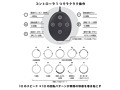 ニップルドームR アドベンチャー ブラック 画像6