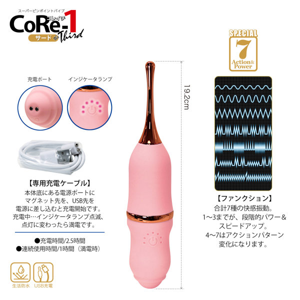 CoRe-1（コレイチ） サード 画像1