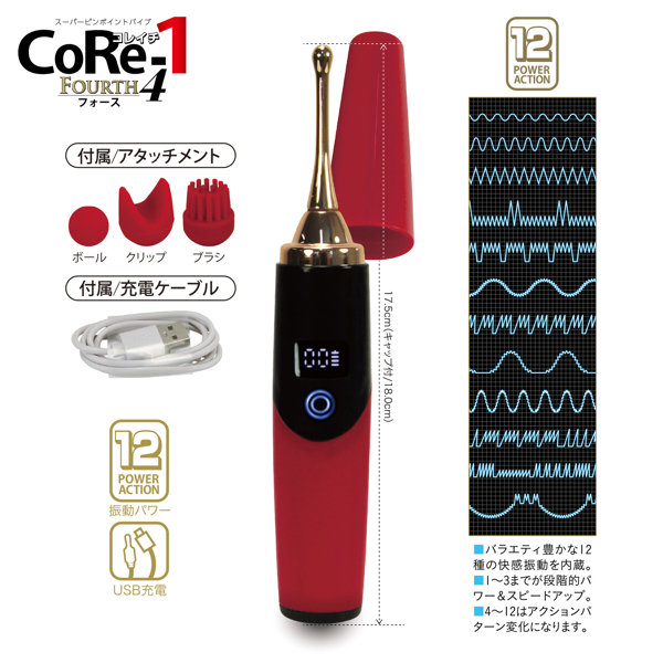 CoRe-1 4（コレイチ フォース） 画像1