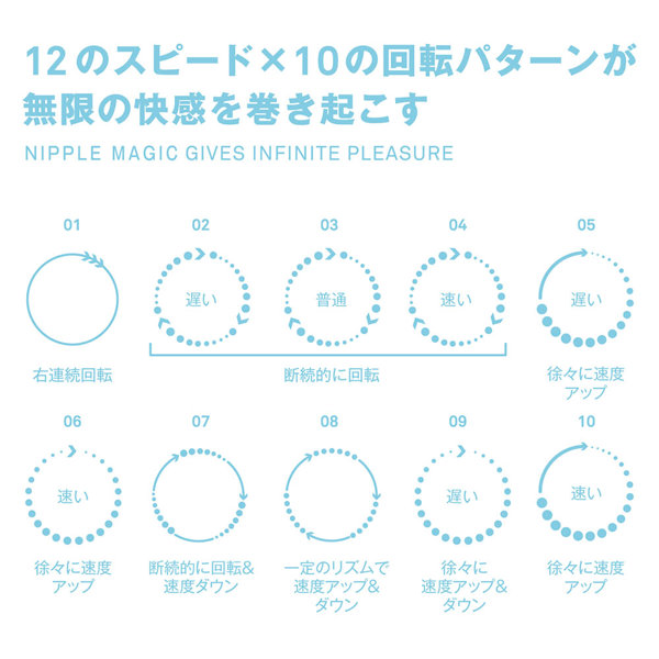 ニップルマジック（乙アリス特別バージョン） 画像4