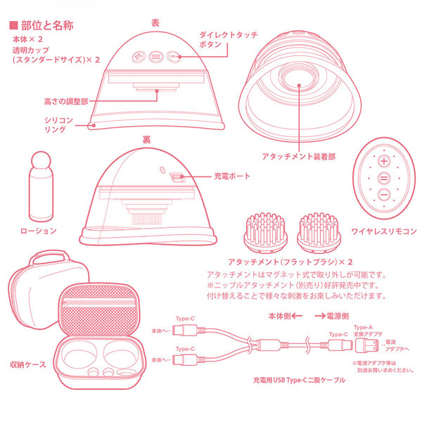 ニップルカップ ミライ 画像7