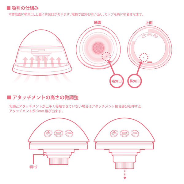 ニップルカップ ミライ 画像8