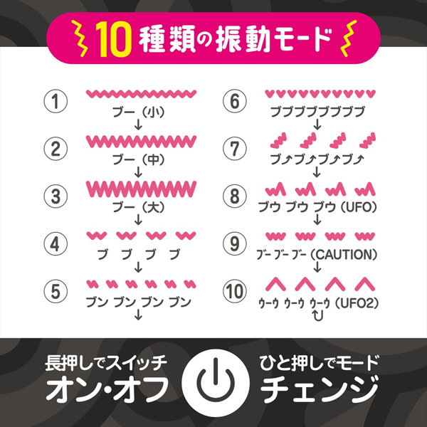 小電マローター びくピタ ピンク（1506） 画像3