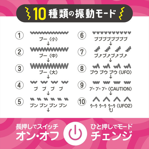 小電マローター びくピタ ブラック（1507） 画像3