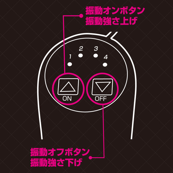 4ステップローター ピンク 画像4