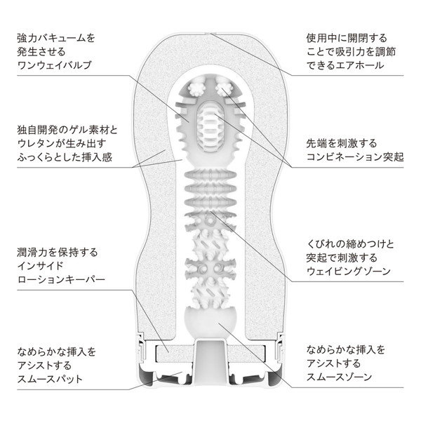 【FANZA限定】TENGA ORIGINAL VACUUM CUP 30pcsセット 画像3