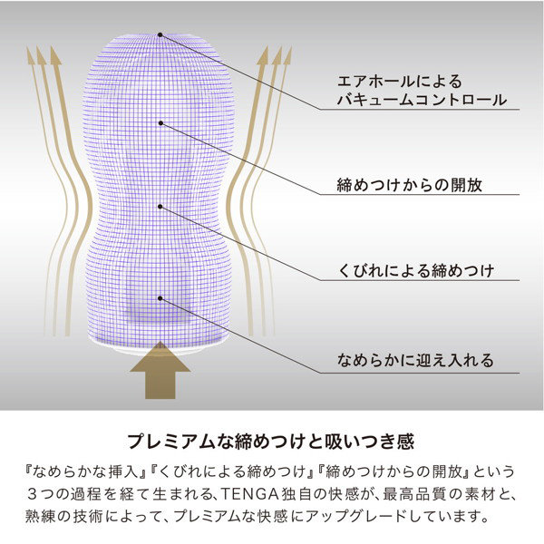 【FANZA限定】PREMIUM TENGA ORIGINAL VACUUM CUP 30pcsセット 画像2