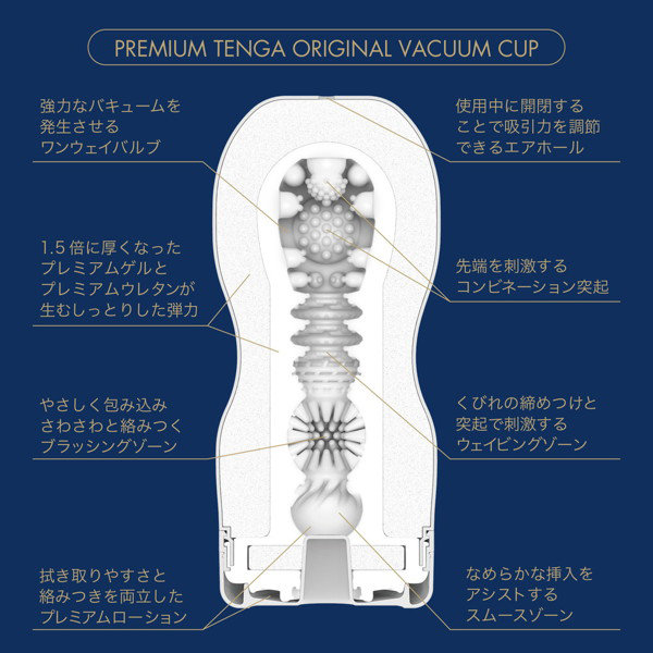 【FANZA限定】PREMIUM TENGA ORIGINAL VACUUM CUP 30pcsセット 画像3