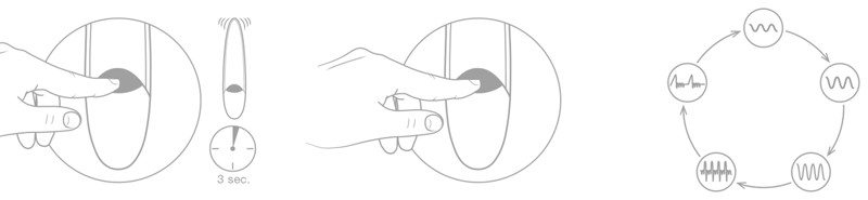 D2 ローズ ミニローター 画像8