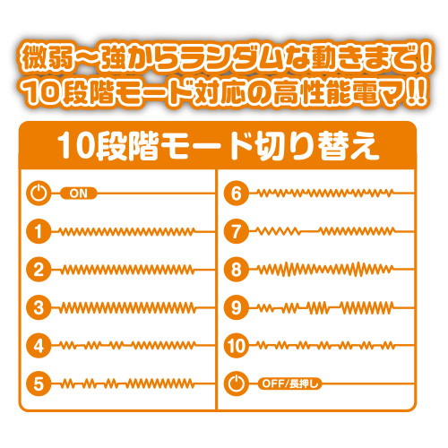 【デンコレ】ENJOY TOYS 電マコレクション フレッシュオレンジ 画像2