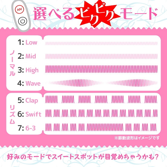 クチュスティッキー Moppy〜モッピー〜 画像3