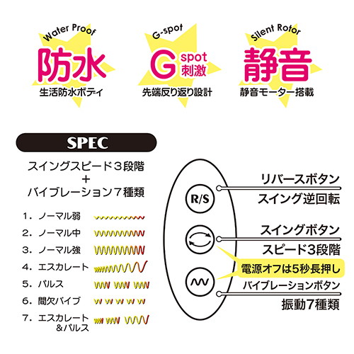ピュア ピンク【防水・静音】 画像3