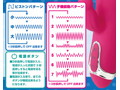こちょこちょピスティ 画像7