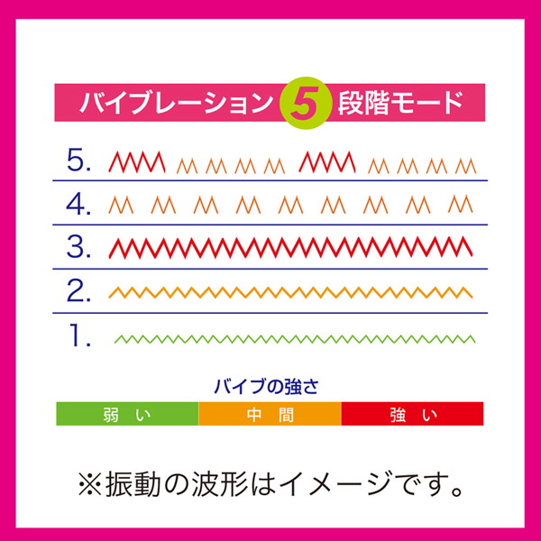P大魔王（ポルチオだいまおう） ピンク ［医療用シリコン素材採用バイブレーター］ 画像3