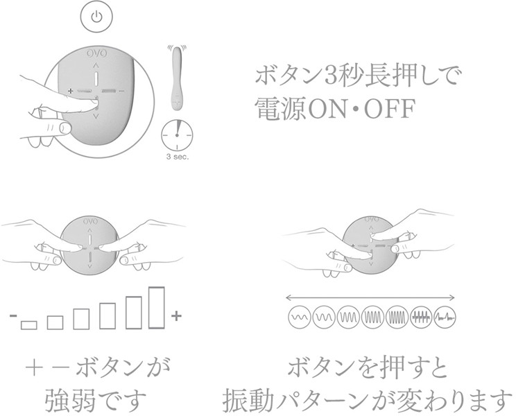 OVO E4 ブラック（リチャージブル）スマートバイブ 画像2