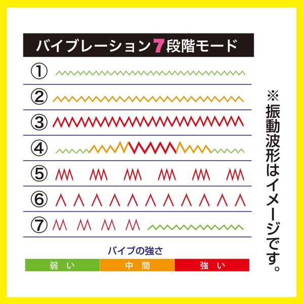 吸引振動 キュウインジャー 画像4