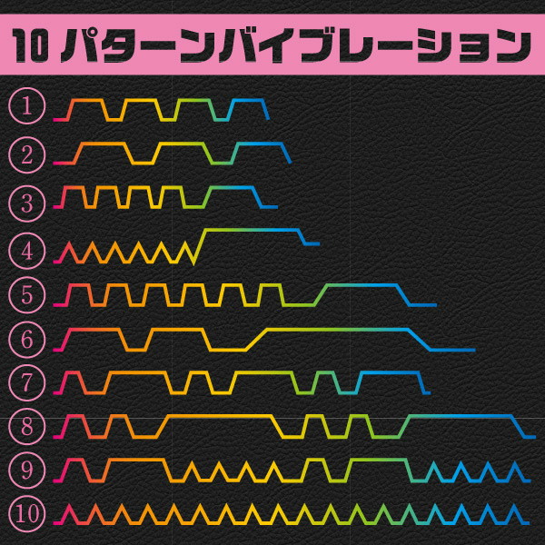 iWand(アイワンド) ピンク 画像1
