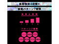 完全防水 超愛振動 DENMA 28 pink 画像4