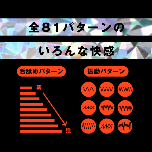 完全防水 舌舐挿入 PEROPERO CUNNI VIBE［ペロペロクンニバイブ］black 画像5