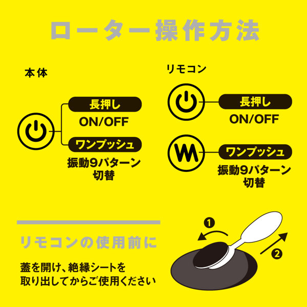 完全防水 遠隔絶頂 PUNITTO REAL SACK ROTOR［ぷにっとりあるサックローター］ 大きくしたい方へ 画像6