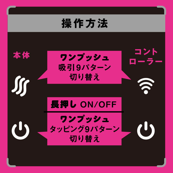 完全防水 吸引挿入 CHUPA-CHUPA CUNNNI VIBE［チュパチュパクンニバイブ］pink 画像4