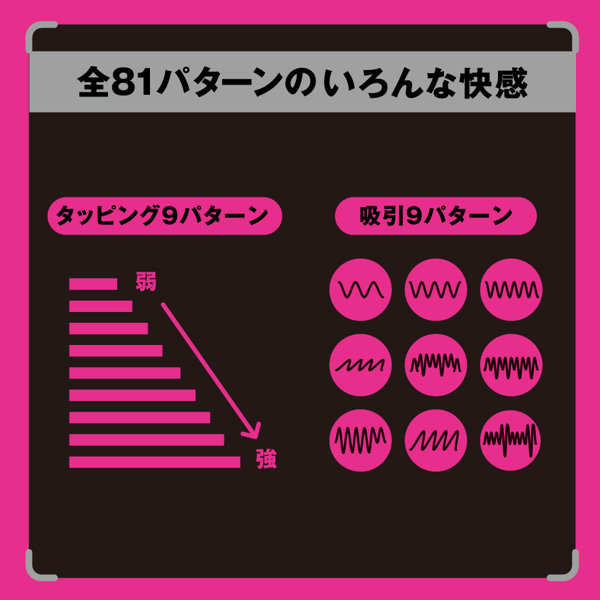 完全防水 吸引挿入 CHUPA-CHUPA CUNNNI VIBE［チュパチュパクンニバイブ］pink 画像5
