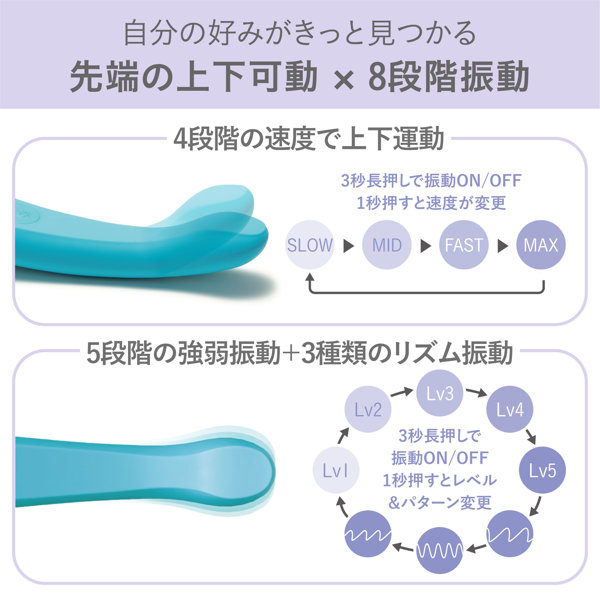 iroha FIT+ AONAMI 画像2