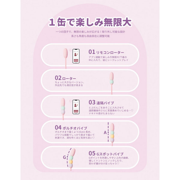 BeYourLover とぶだんご ブロック型 バイブ 遠隔ローター ラブグッズ 画像6