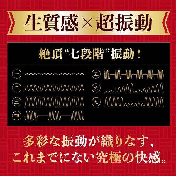 ずぶずぶ生突き絶倫棒 ブラック(1491) 画像6