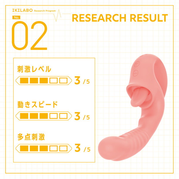 イキラボ！No.02 クンニバイブ ピンク 画像7