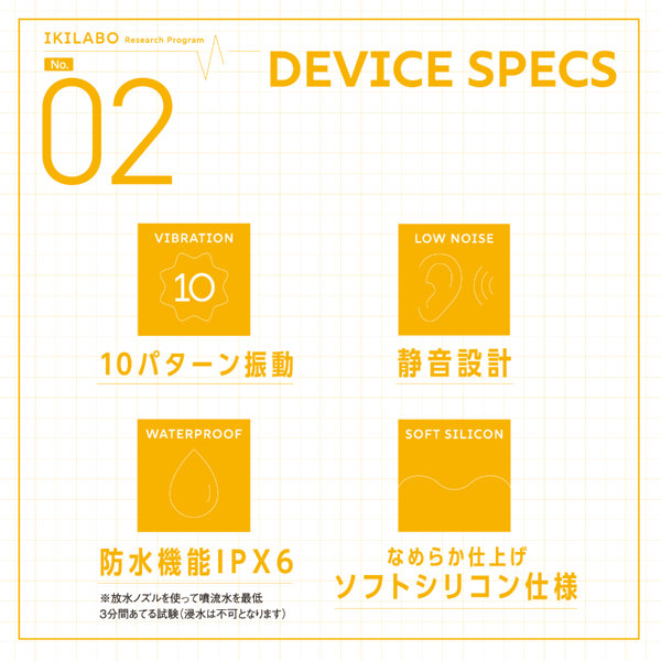 イキラボ!No.02 クンニバイブ ブラック 画像4