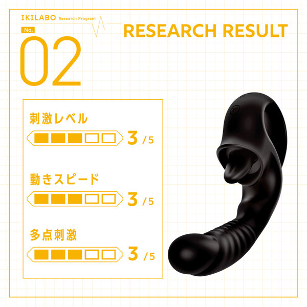 イキラボ!No.02 クンニバイブ ブラック 画像7