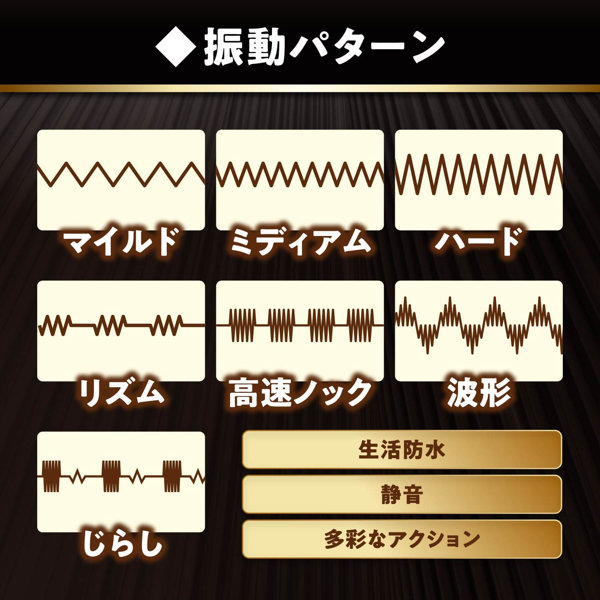 Beginner’s Love デンマ ［初心者向け］［電動7パターン振動］［小型］［静音］ 画像3
