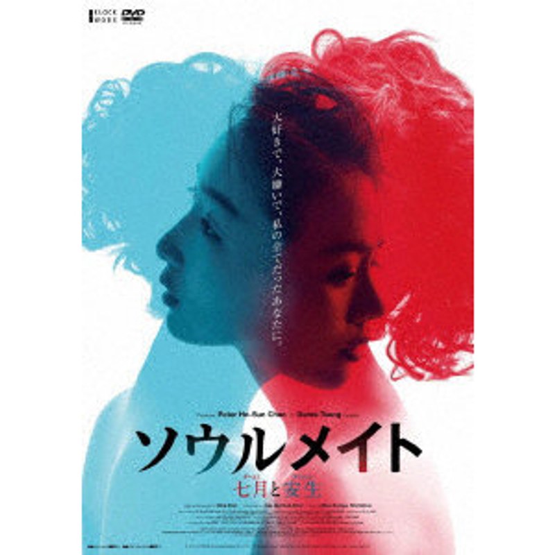film thumbnail