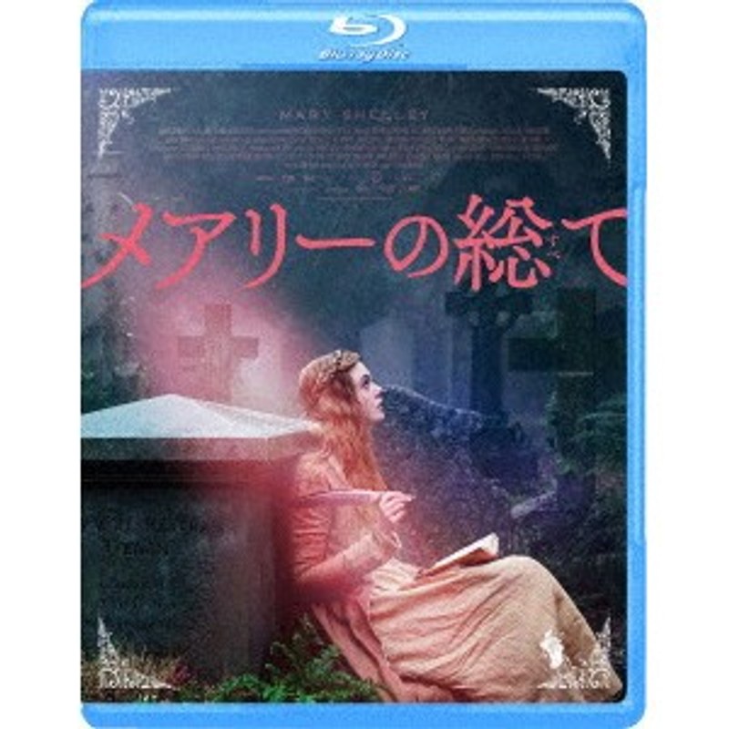 film thumbnail