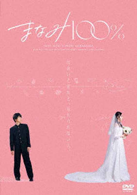 film thumbnail