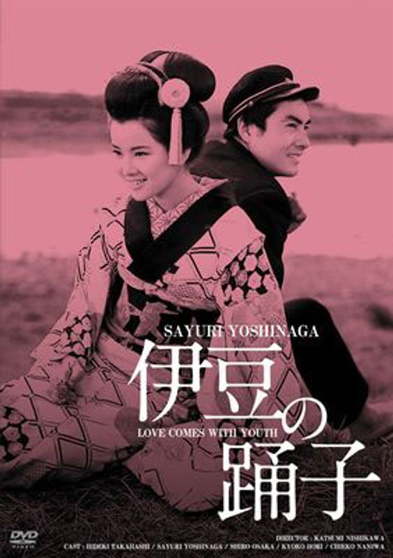 film thumbnail