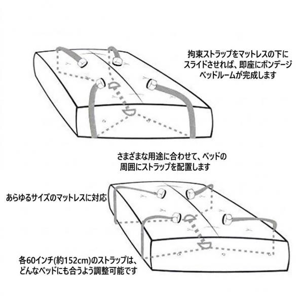 【拘束×フェティッシュ拘束具】 4点拘束ベルト 手錠・足錠 固定ロープセット ベッド拘束 束縛プレイ ボンテージ セクシーランジェリー ブラック フリーサイズ F-782の商品画像 7