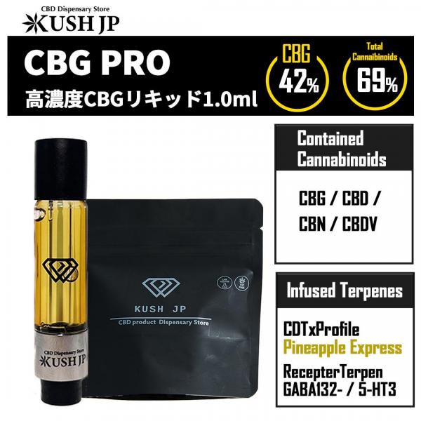 高濃度CBGリキッド CBG-PRO- （PineappleExpress : 1.0ml） 【KUSH JP】