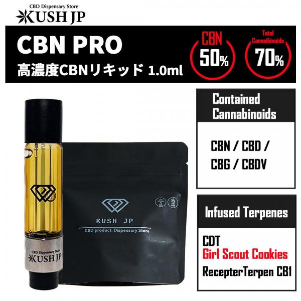 高濃度CBNリキッド CBN-PRO- （1.0ml） 【KUSH JP】 | エロリンク・女性用玩具データベース